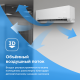 Midea MSES1S-07FRN8G1/MOES1-07FRN8G1
